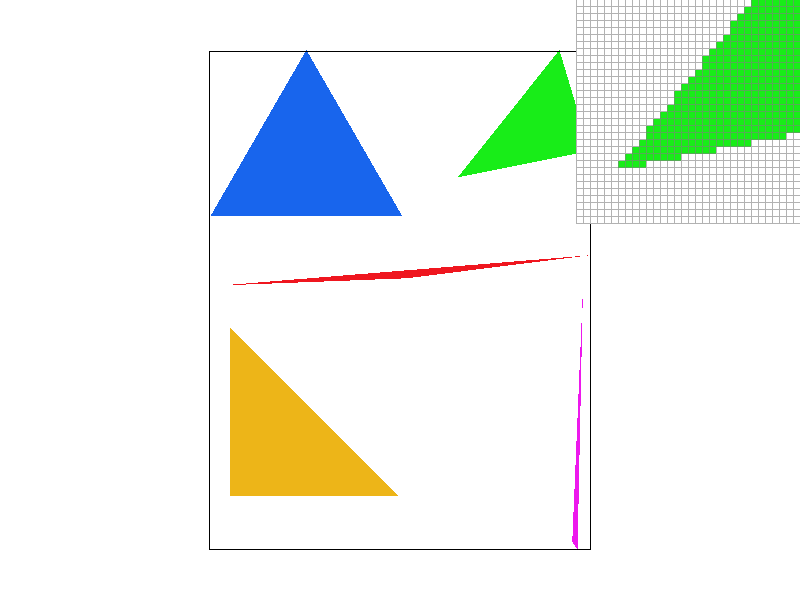 triangles