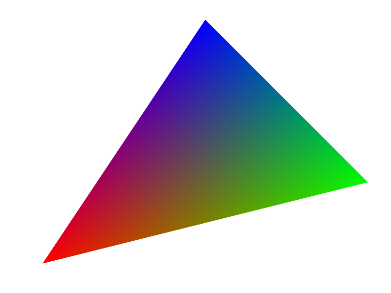 interpolated triangle