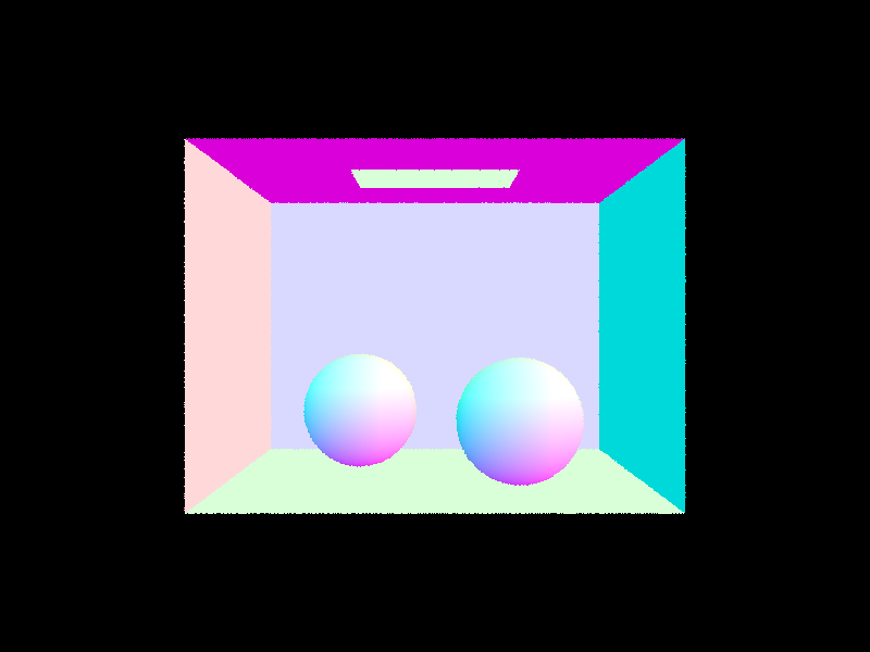 Ray traced spheres in a Cornell box.