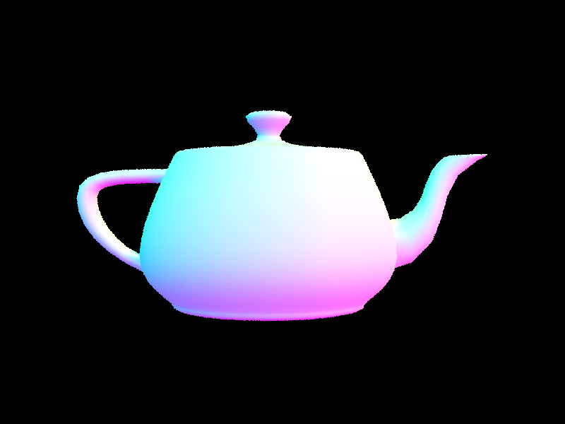 Ray traced teapot.