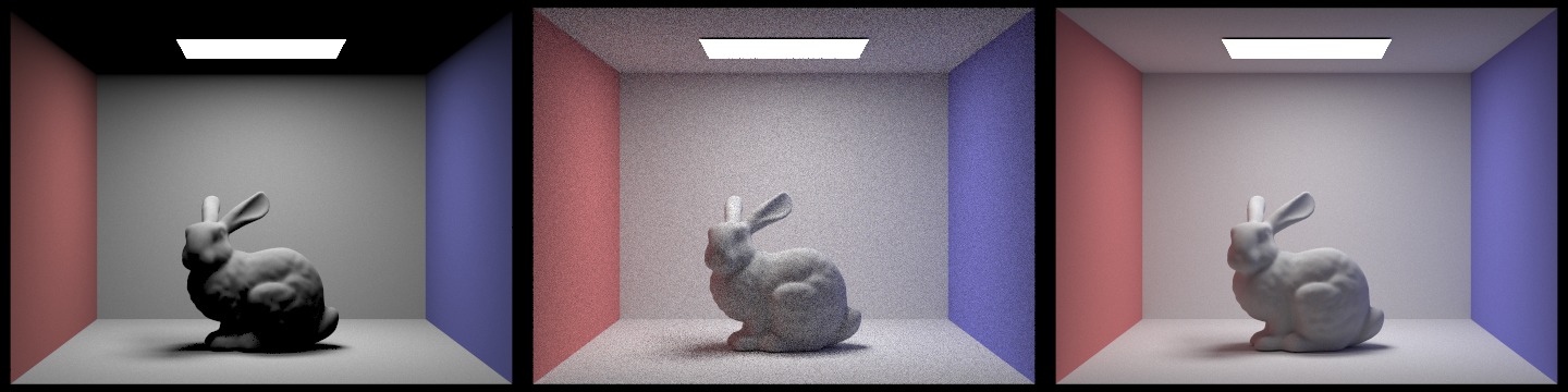 Ray traced bunny in Cornell box with direct illumination progressive global illumination